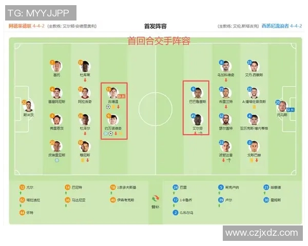 悉尼与西悉尼流浪者对决前瞻分析及比赛结果预测